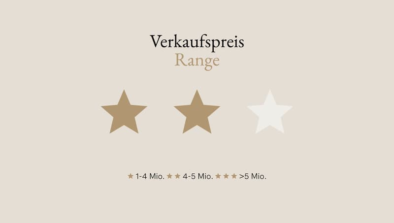 Verkaufspreis