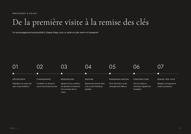 L'Orée du Rogin, 6 appartements Minergie de 4.5 pièces (11)