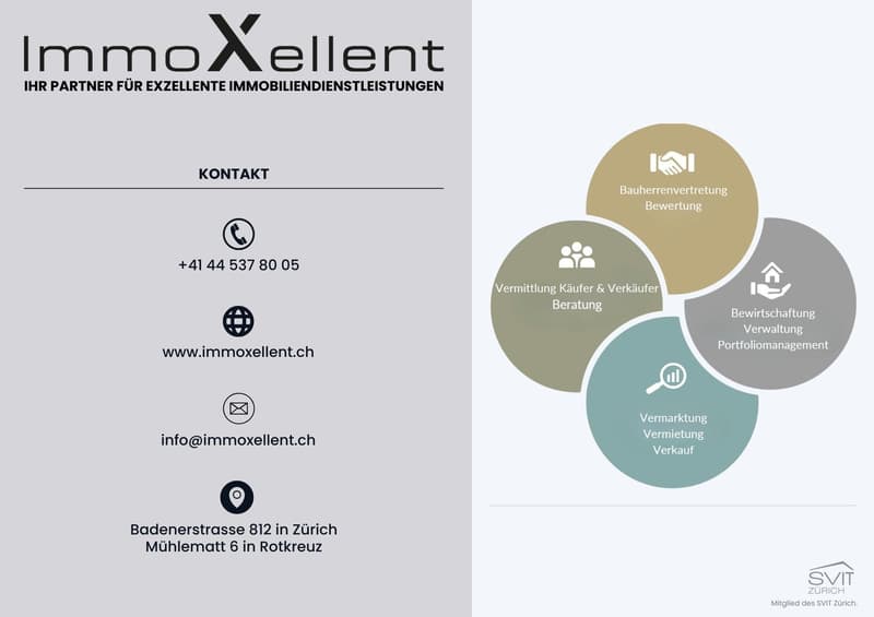 Contact information for ImmoXellent, a real estate service provider, including phone number, email, and address.