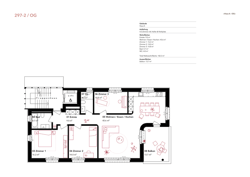 Charmant appartement neuf à Mühlethurnen (2)