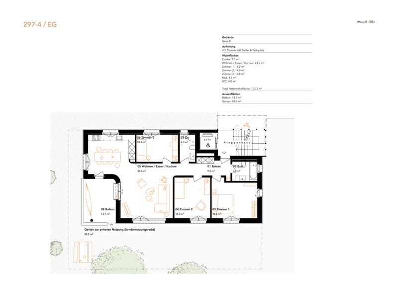 Charming new garden apartment in Mühlethurnen (2)
