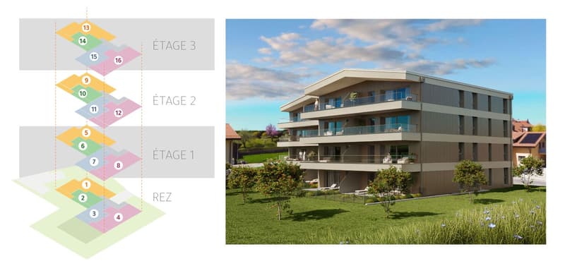 Résidence Fouârdze, appartamenti nuovi a Remaufens (5)