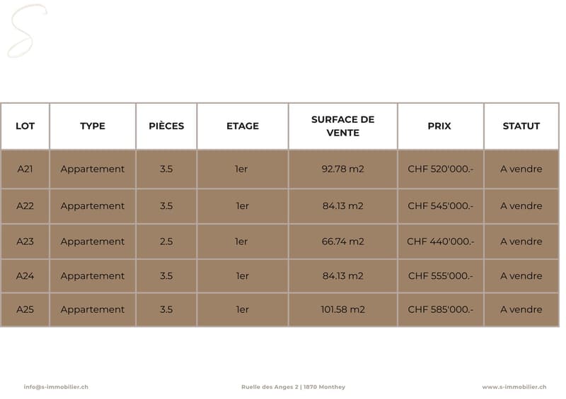 Nouvelle construction à Chamoson - Lot A21 (8)