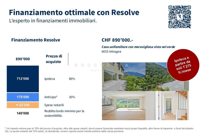 Nuove case unifamiliari con meravigliosa vista nel verde ad Intragna (2)