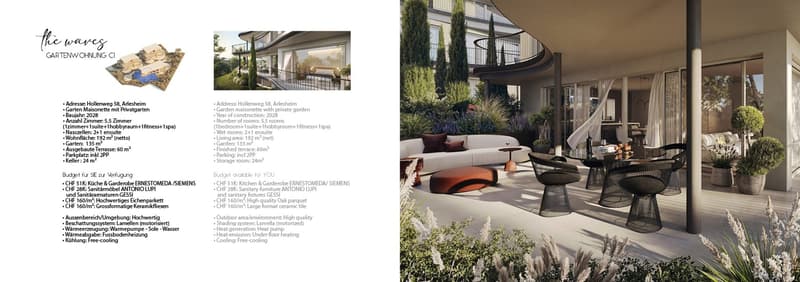 THE WAVES – Gartenwohnung (2)