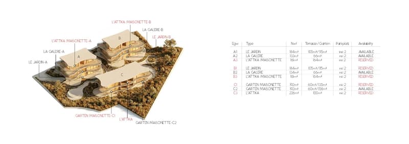 THE WAVES – Gartenwohnung (16)