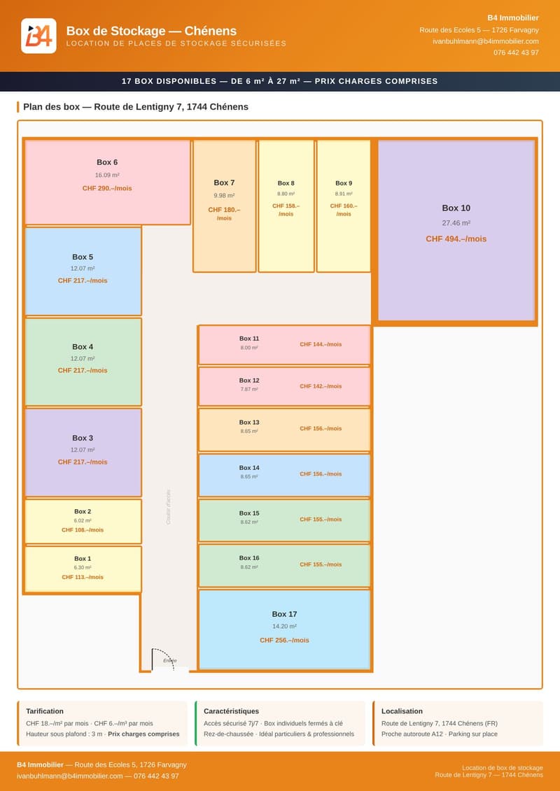 Plan, disponibilités