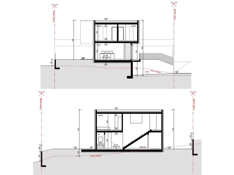 DA EDIFICARE, CON POSSIBILITÃ DI PERSONALIZZAZIONE (10)