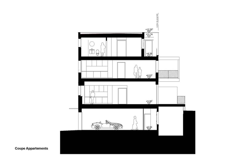 3.5-room apartment in new construction in Saint-Imier (5)