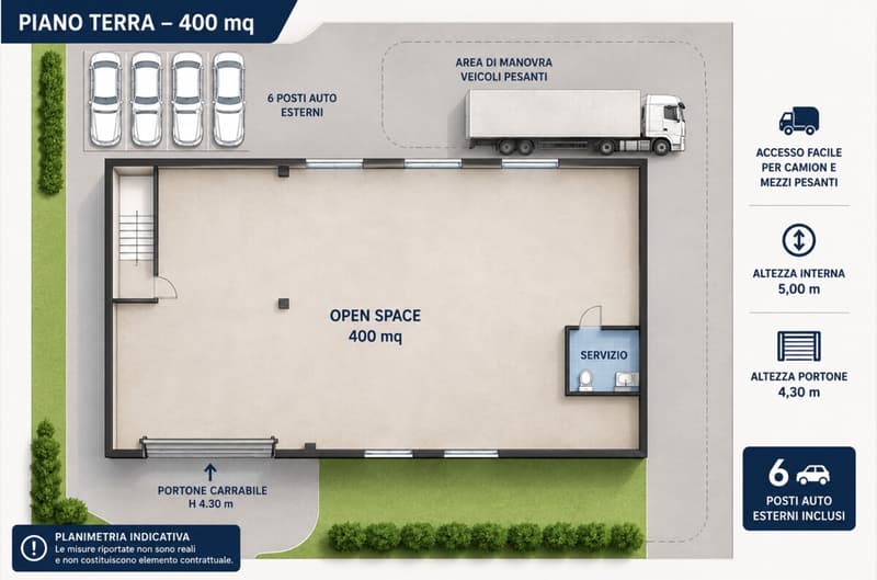 pt planimetria rappresentativa