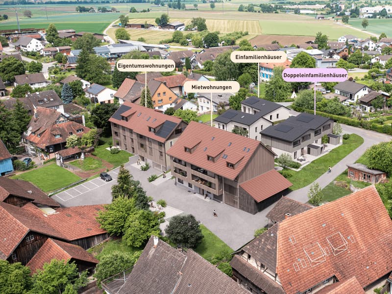 Beschriftung Häuser_DEFH