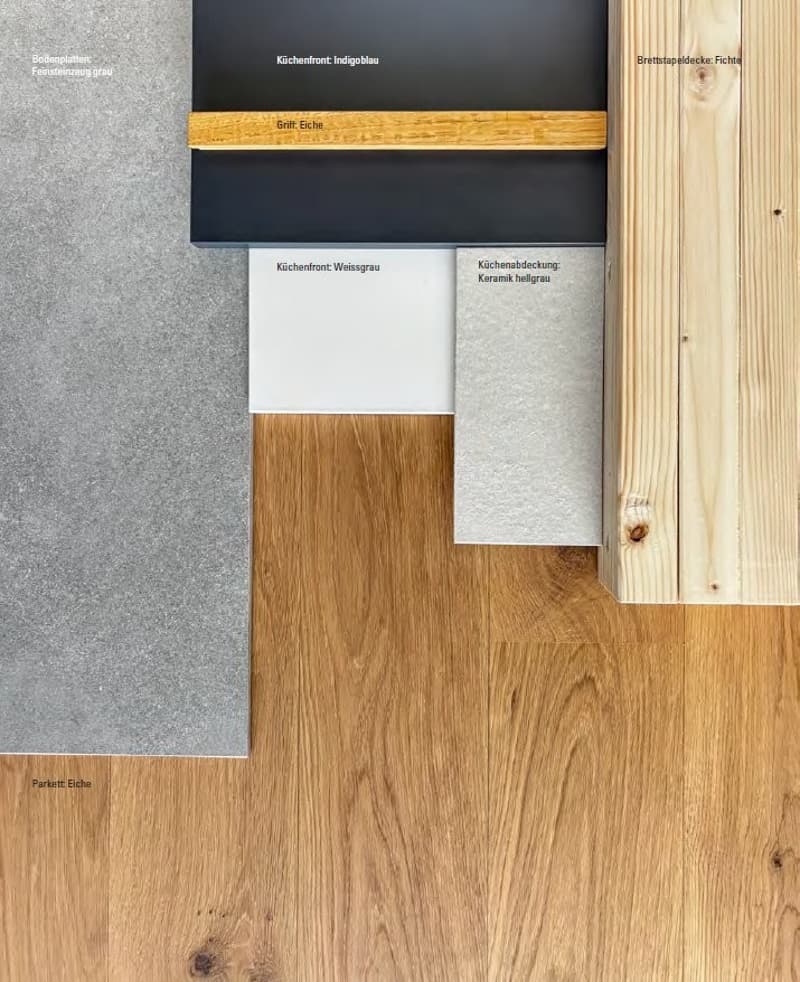 Materialisierung