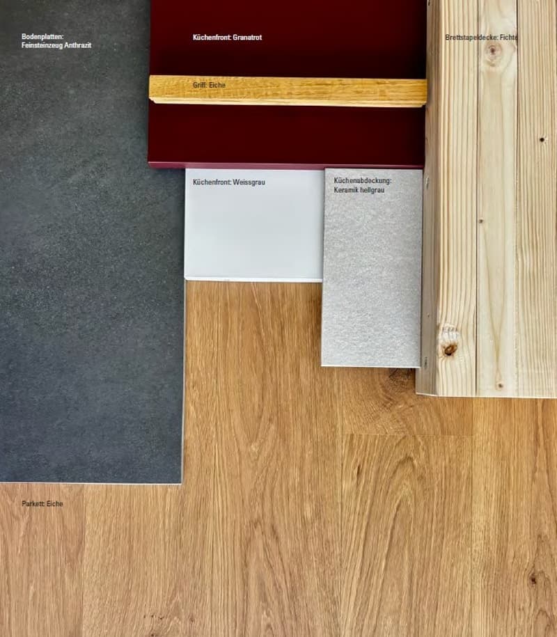 Materialisierung