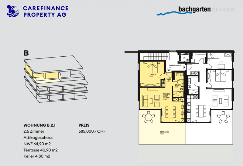 Unsere letzte 2.5-Zimmer-Attikawohnung, im Neubauprojekt Bachgarten (12)
