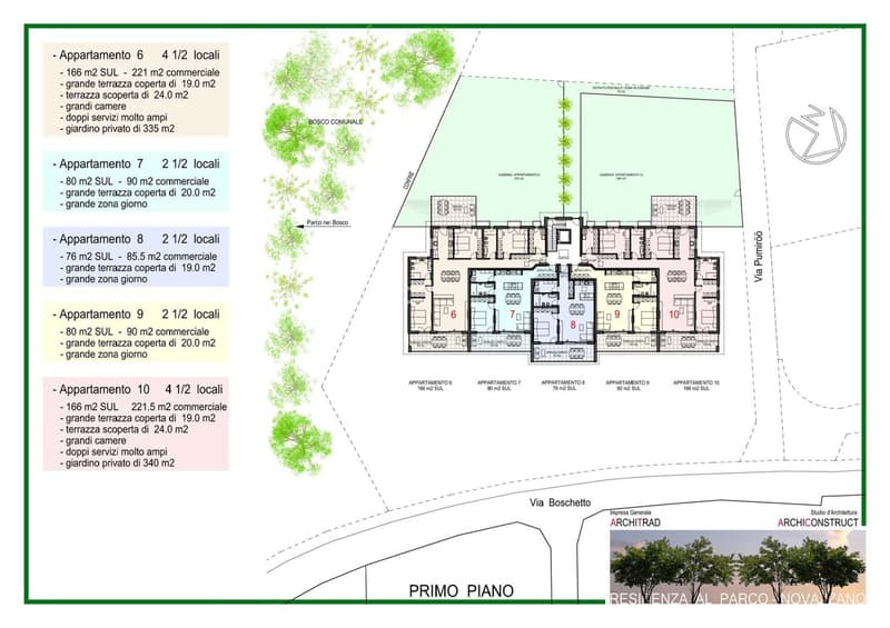 4 apartments, each with a private garden or terrace, covered parking, commercial areas, and ample windows