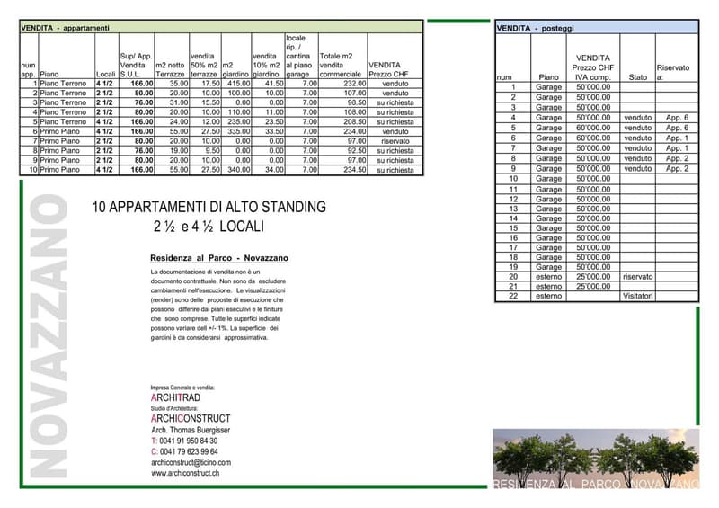 Listing of 10 apartments for sale in the Residence al Parco - Novazzano, including details of square meters, prices, and types of units.