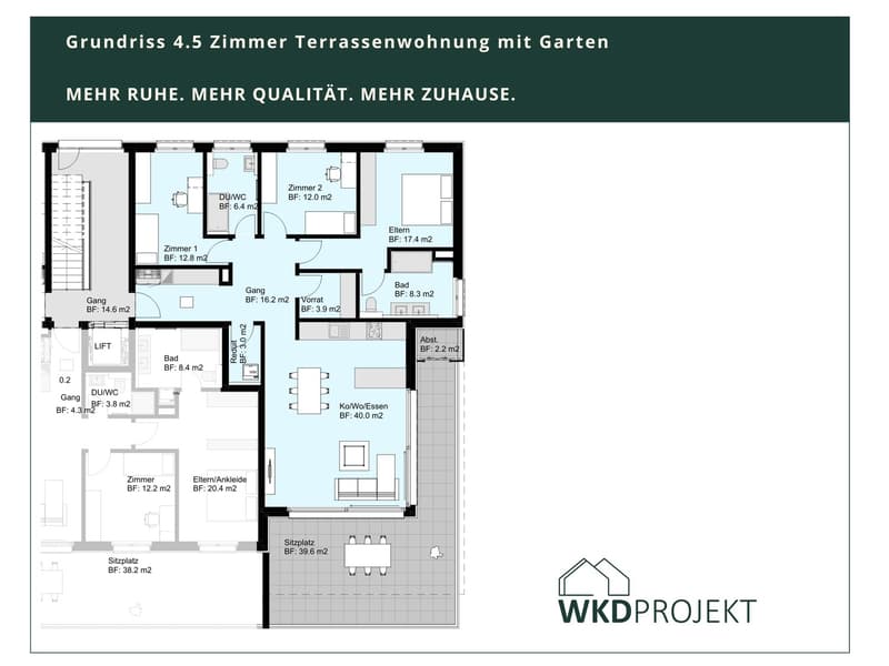 New Building "UNTER DEN REBEN" in AU (SG) | Last Unit! (7)