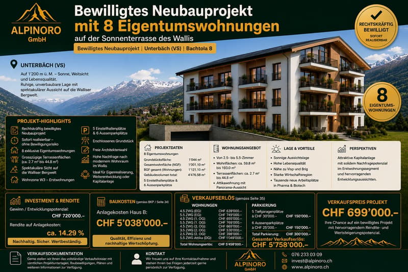 Authorized new construction project with 7 condominiums on the sunny terrace of Valais (3)