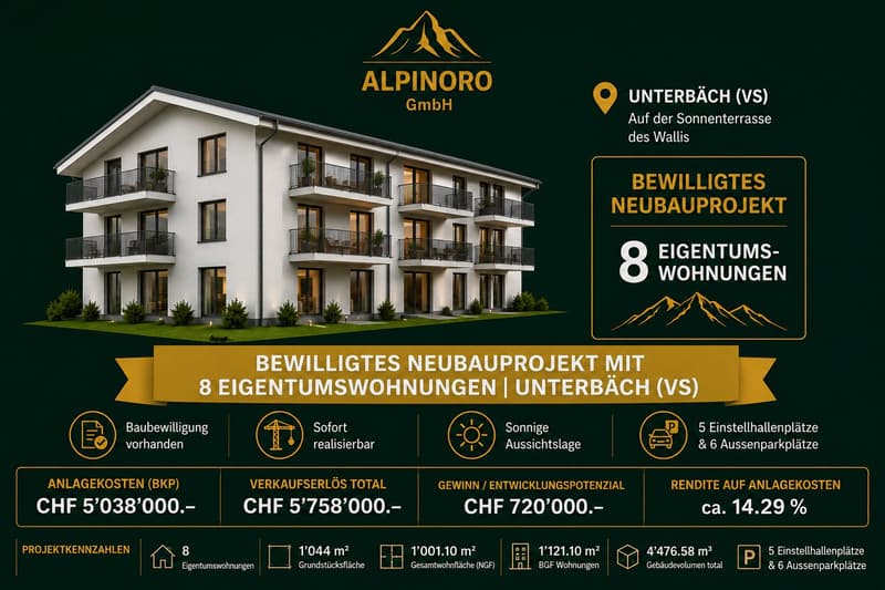 Authorized new construction project with 7 condominiums on the sunny terrace of Valais (1)