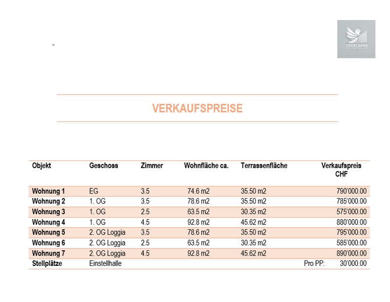The image shows a price list for various real estate properties. The properties are listed with their respective floor, number of rooms, living area, terrace area, and the selling price in Swiss Francs (CHF). The visible features include a parking place.