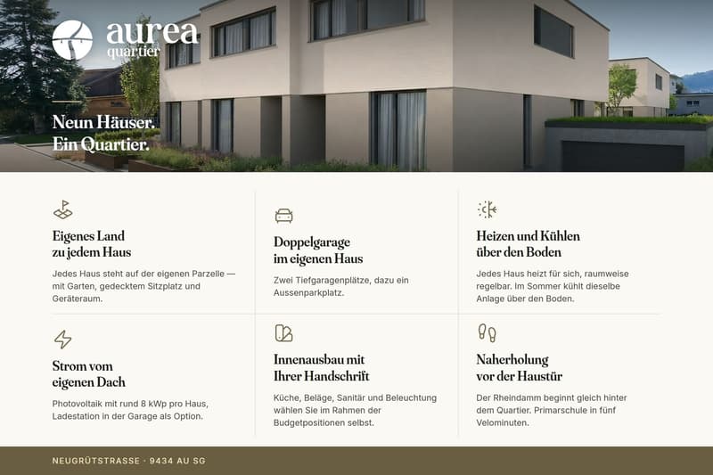 Neubauprojekt «Aurea Quartier» – 5.5-Zimmer-Reihenhaus mit eigenem Garten an sonniger Lage in Au (4)