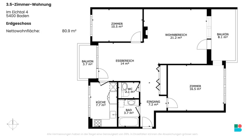 Gemütliche 3.5-Zimmer-Wohnung in Baden (9)