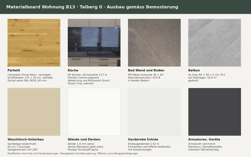 Erstvermietung Talberg-Park: 4.5-Zimmer-Wohnung mit Balkon (B13, 3. OG) (2)