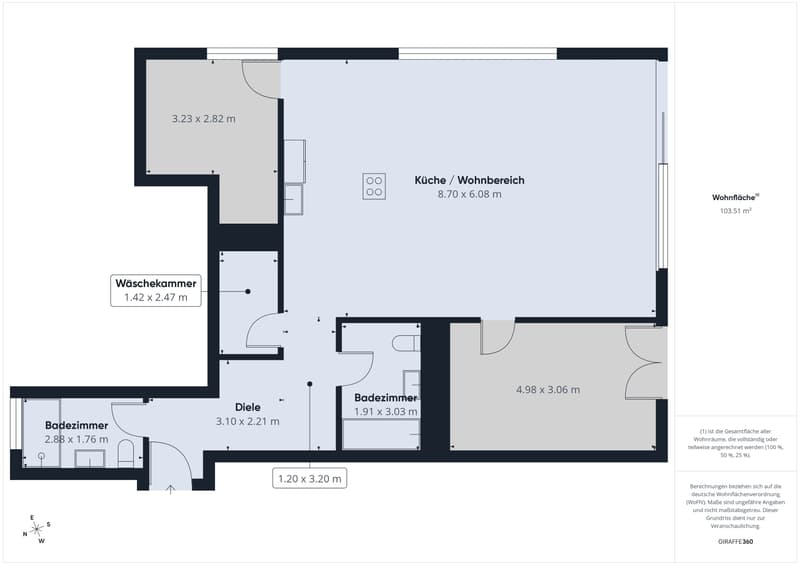 Diese Wohnung als sein Zuhause bezeichnen zu dürfen - ist ein Privileg! (6)