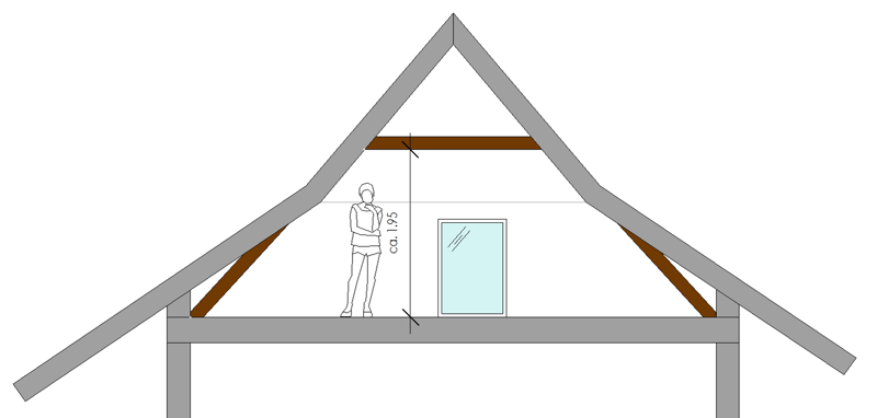 2-room attic apartment for rent (2)