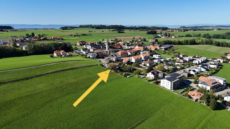 Situation par rapport au village