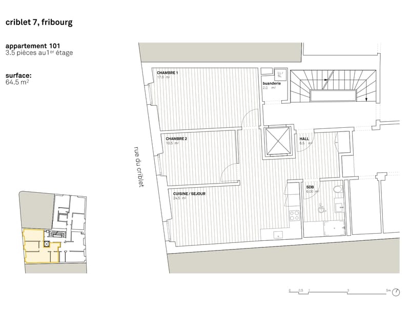 Plan type