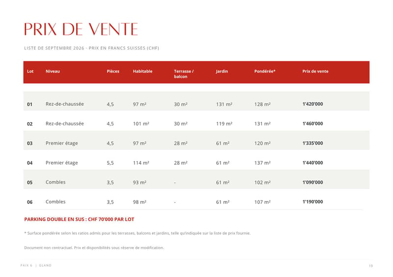 Sur plans: Bel appartement de 3,5 pièces, pour privés ou investisseurs (13)