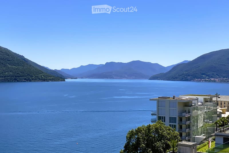 Blue lake with mountains and a city view on the right side.