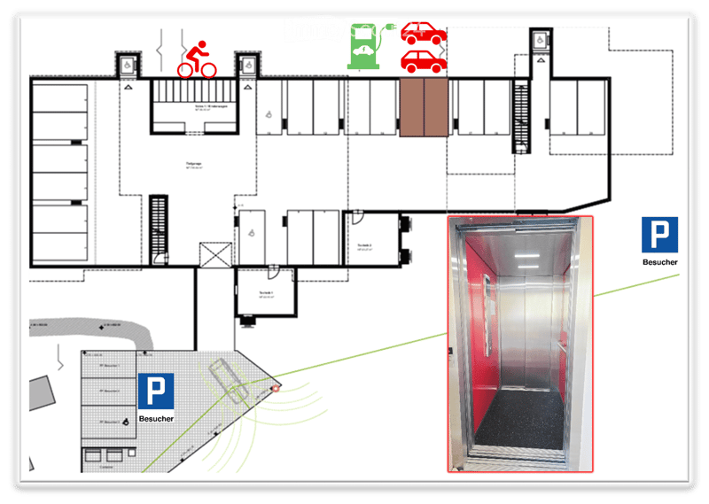 Floor plan of a multi-story building with parking, elevator, and various rooms including offices and storage. Includes symbols for bicycle parking, electric vehicle charging, and visitor access.