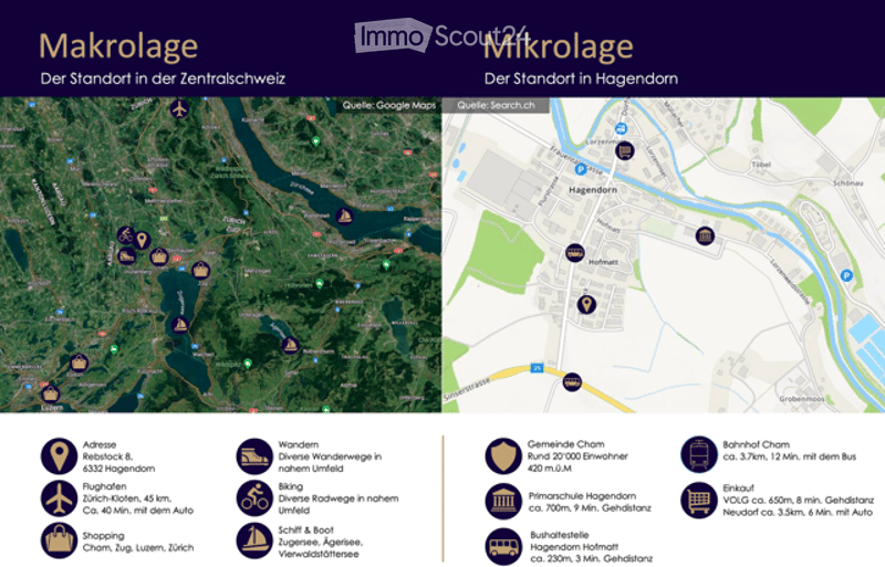 Floor plan of a residential area in Hagen, showing two maps labeled 'Makrolage' and 'Mikrolage' with details about location, transportation, and amenities.