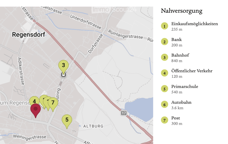 Map showing the location of Regenisdorf with nearby amenities including shopping, bank, train station, public transport, primary school, highway, and post office.