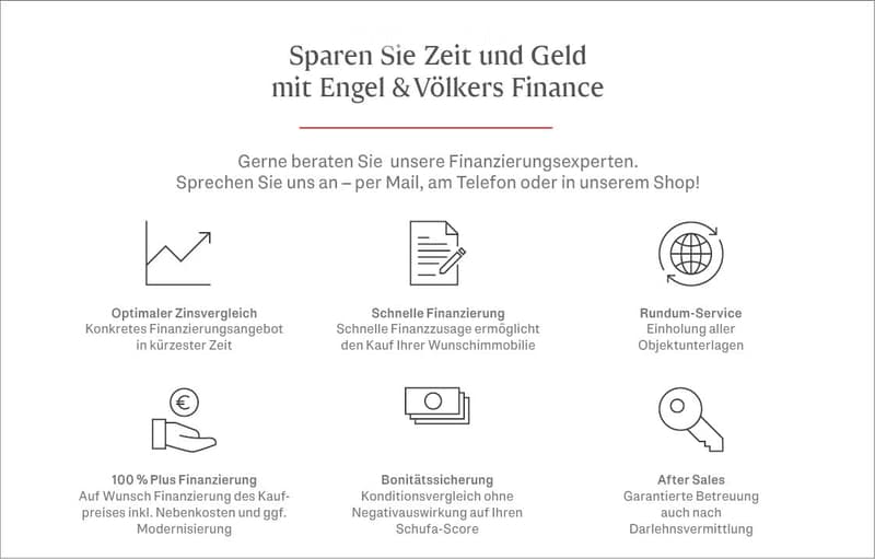 Advertisement for Engel & Völkers Finance services, highlighting benefits like optimal interest comparison, quick financing, comprehensive service, 100% plus financing, creditworthiness protection, and after-sales support.