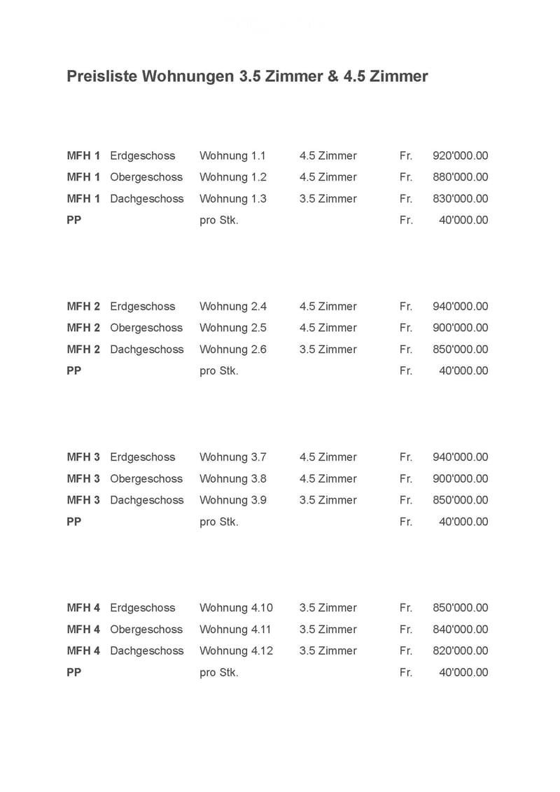 Price list for 3.5 and 4.5 room apartments across four multi-family houses (MFH) with ground, upper, and roof floors, showing apartment numbers and prices in Swiss Francs.