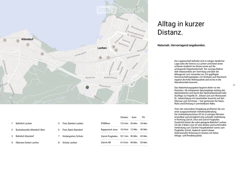 Map showing the location of Lachen and surrounding areas with distances to key points such as train stations, post offices, banks, and schools.