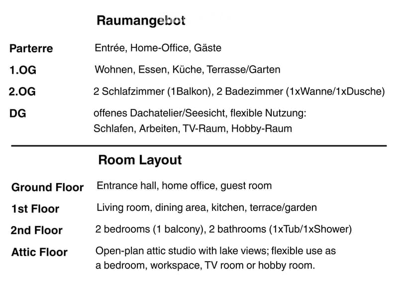 Floor plan showing ground floor with entrance hall, home office, guest room; first floor with living room, dining area, kitchen, terrace/garden; second floor with 2 bedrooms (1 balcony), 2 bathrooms (1xTub/1xShower); attic floor with open-plan attic studi