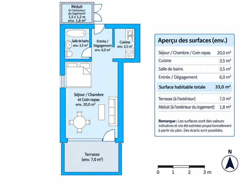Floor plan of a 33 m² apartment with a living/dining area, kitchen, bathroom, entrance/hallway, and a 7 m² terrace.