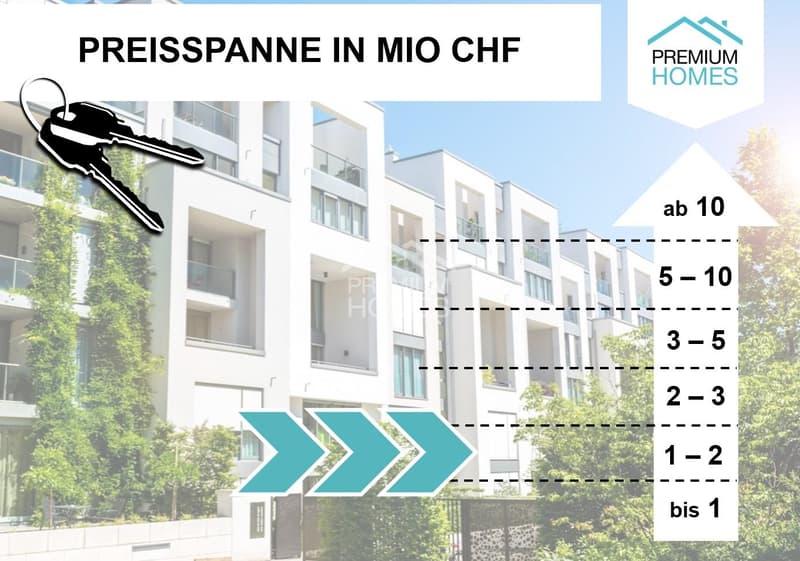 Your new home is waiting for you! (1)