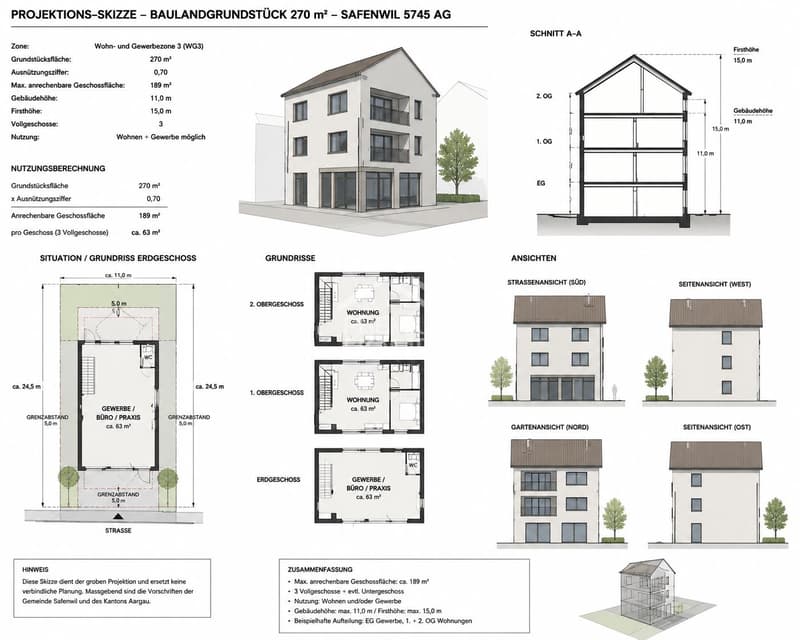 Living with Potential - Land Reserve Included with Future Prospects (7)