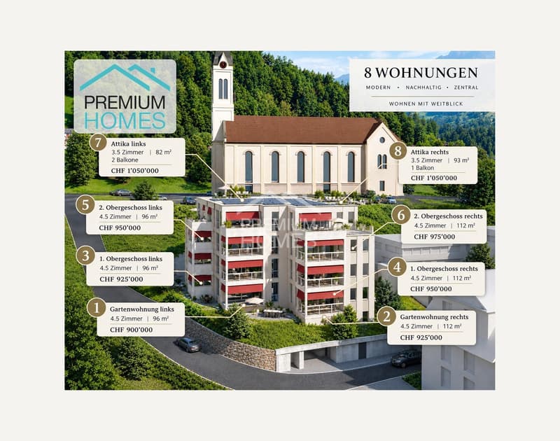Wohnqualität mit Stil und Gestaltungsfreiheit (6)