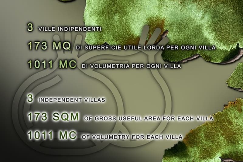 3 independent villas with gross useful area of 173 SQM and 1011 MC of volumetry for each villa