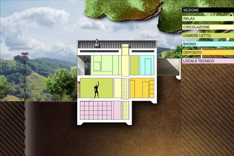 floor plan, bedroom, living room, kitchen, bathroom, technical room, relax zone, swimming pool, circulation zone, circulation area