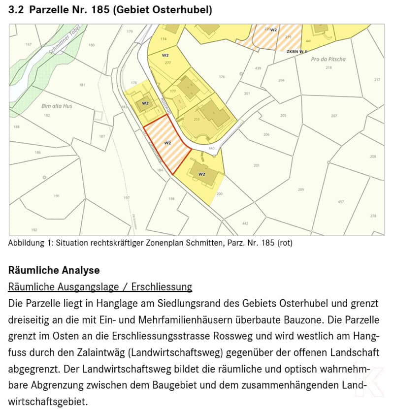 Osterhubel KRL