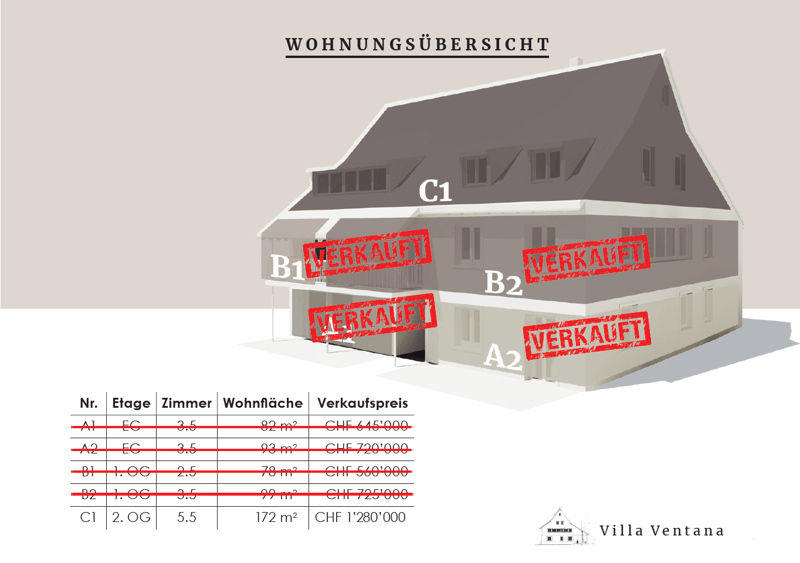 Villa Ventana, 6.5 Zimmer Neubauwohnung, Bahnhofstrasse 17, 4118 Rodersdorf (2)