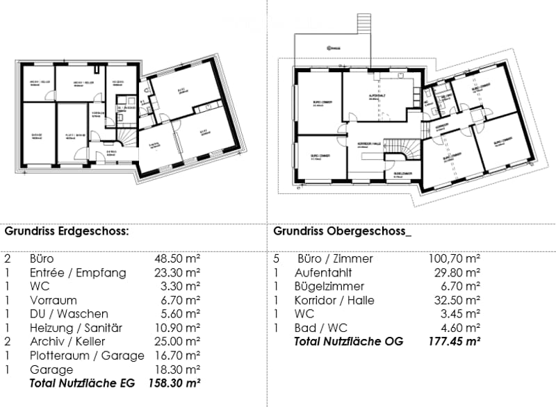 Ground floor: Office, entrance, WC, storage room, dressing room, DU/laundry, heating/sanitary, archive/cellar, plot room/garage, garage. Upper floor: Office/room, entrance hall, bedroom, corridor/hall, WC, bath/WC. Total usable floor area ground floor: 15