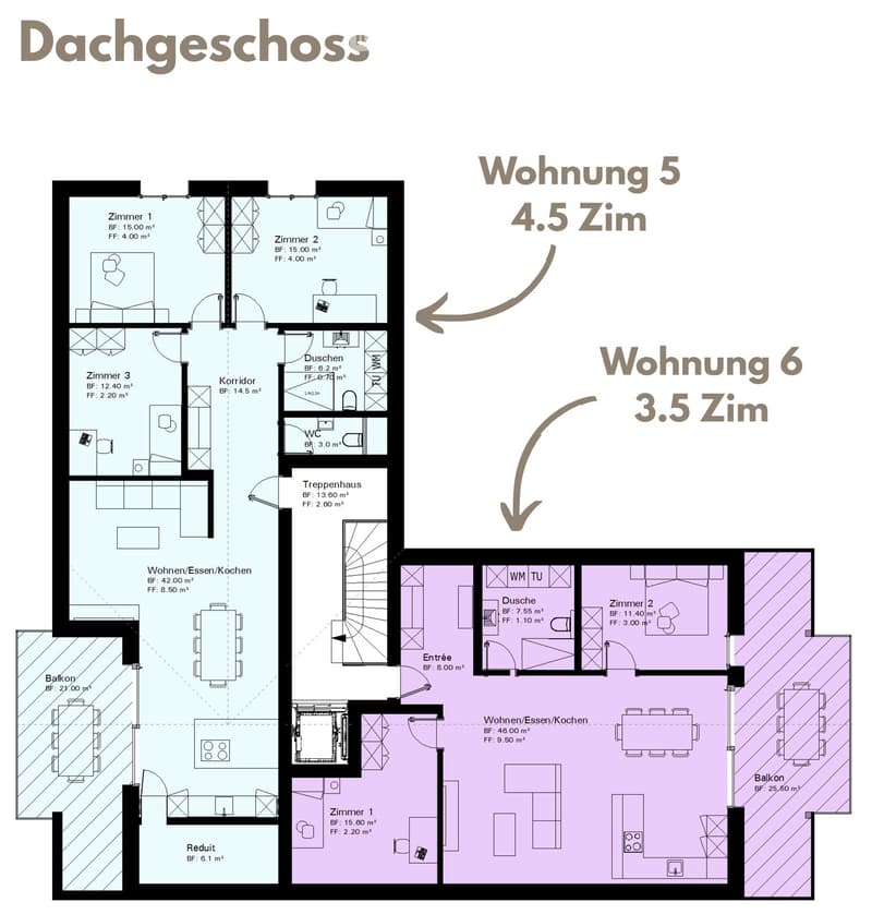 Floor plan of a rooftop level showing two apartments: Wohnung 5 (4.5 rooms) and Wohnung 6 (3.5 rooms). Wohnung 5 includes three bedrooms, a living/dining/kitchen area, a corridor, a staircase, a bathroom, and a WC. Wohnung 6 includes two bedrooms, a livin